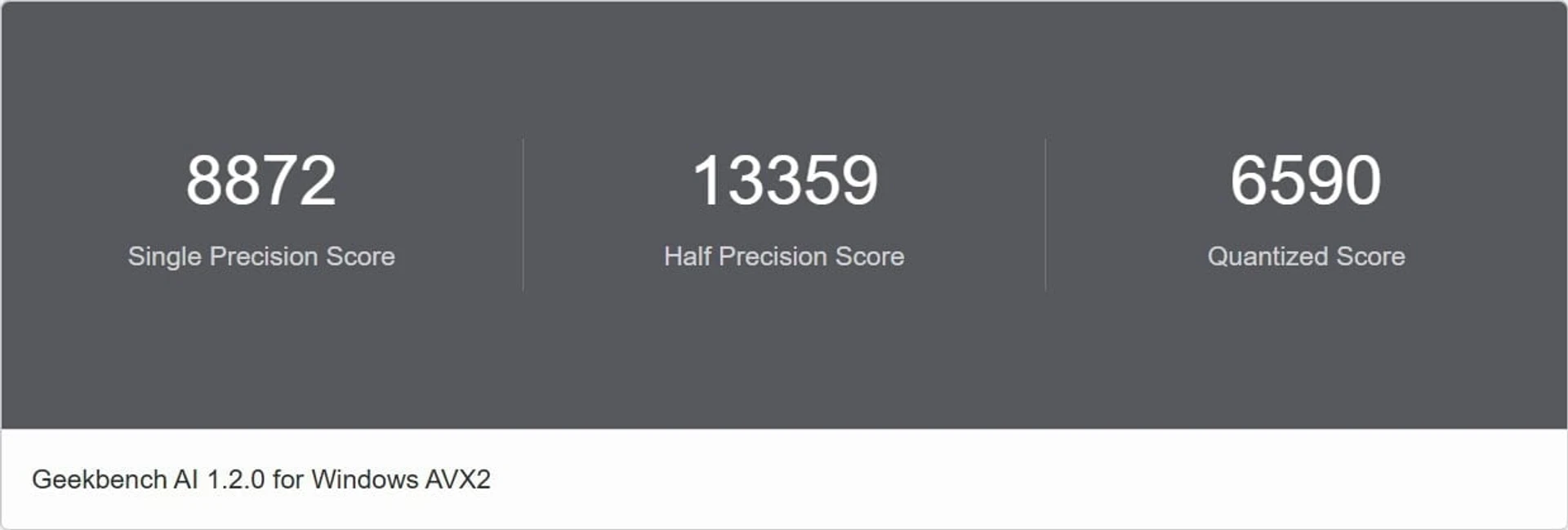 Asus TUF Gaming A16 17