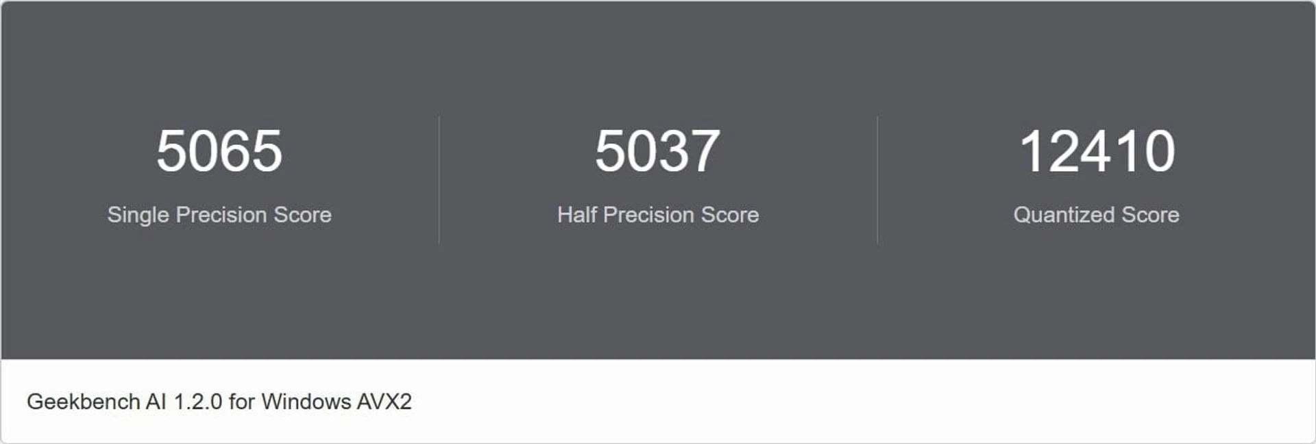 Asus TUF Gaming A16 18