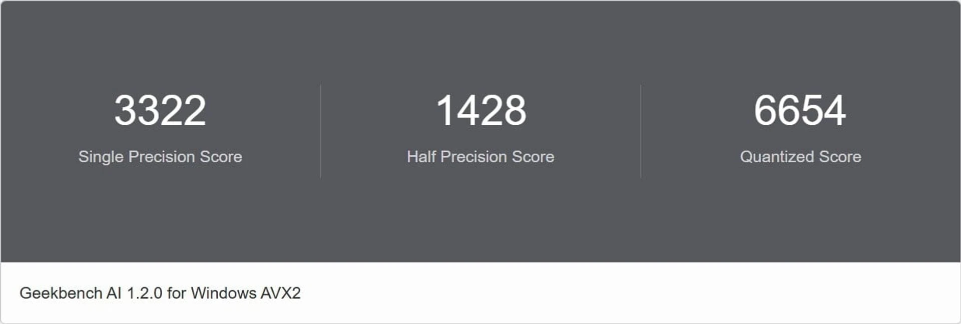 Asus TUF Gaming A16 19