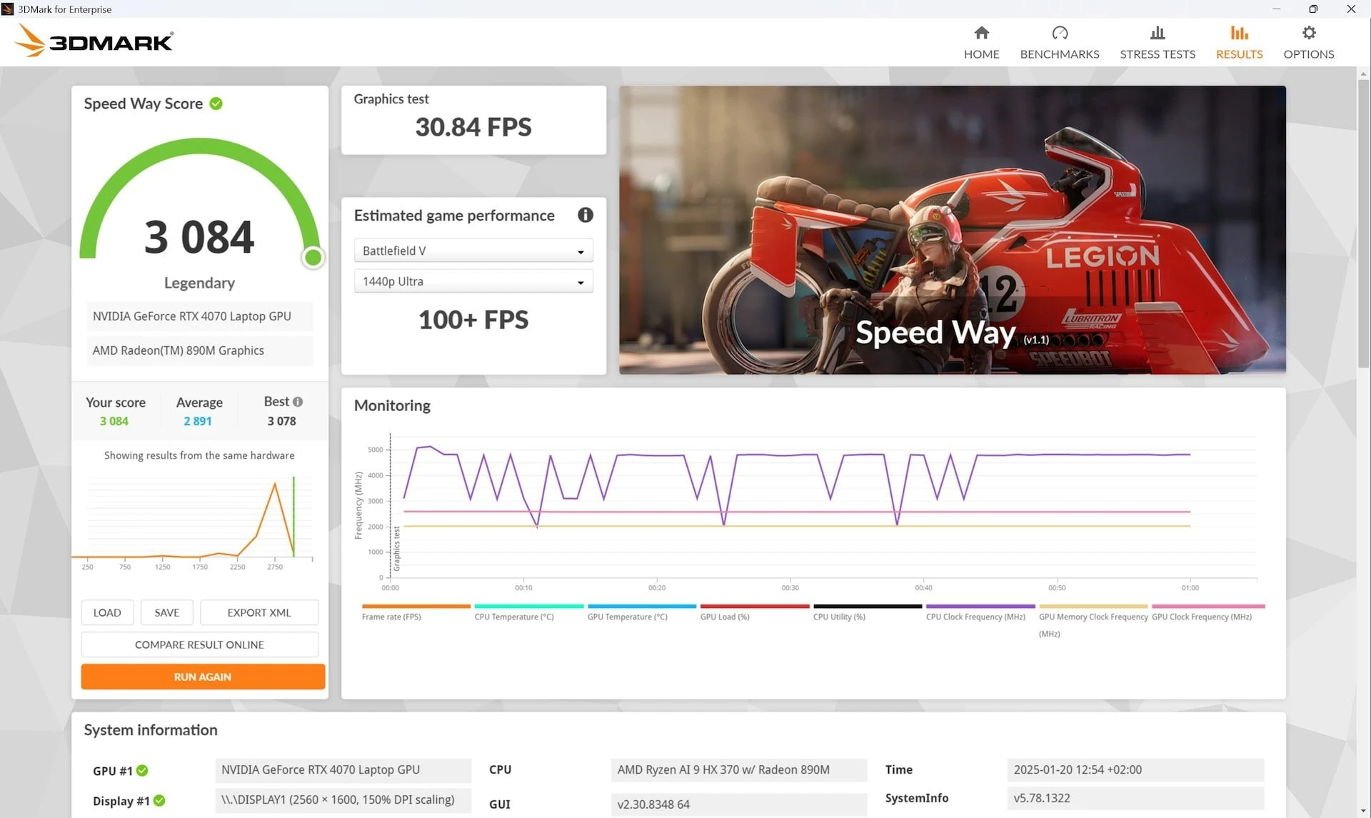 Asus TUF Gaming A16 21