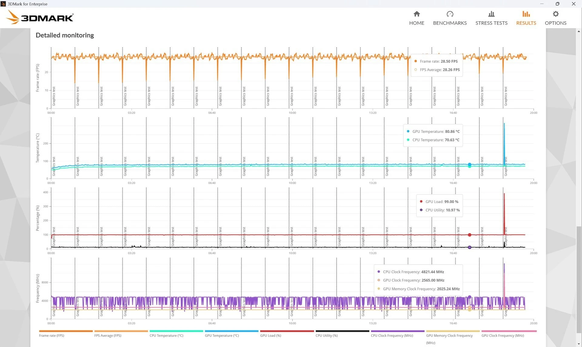 Đánh giá Asus TUF Gaming A16 - Lựa chọn lý tưởng cho trải nghiệm gaming không giới hạn 97 Asus TUF Gaming A16 9