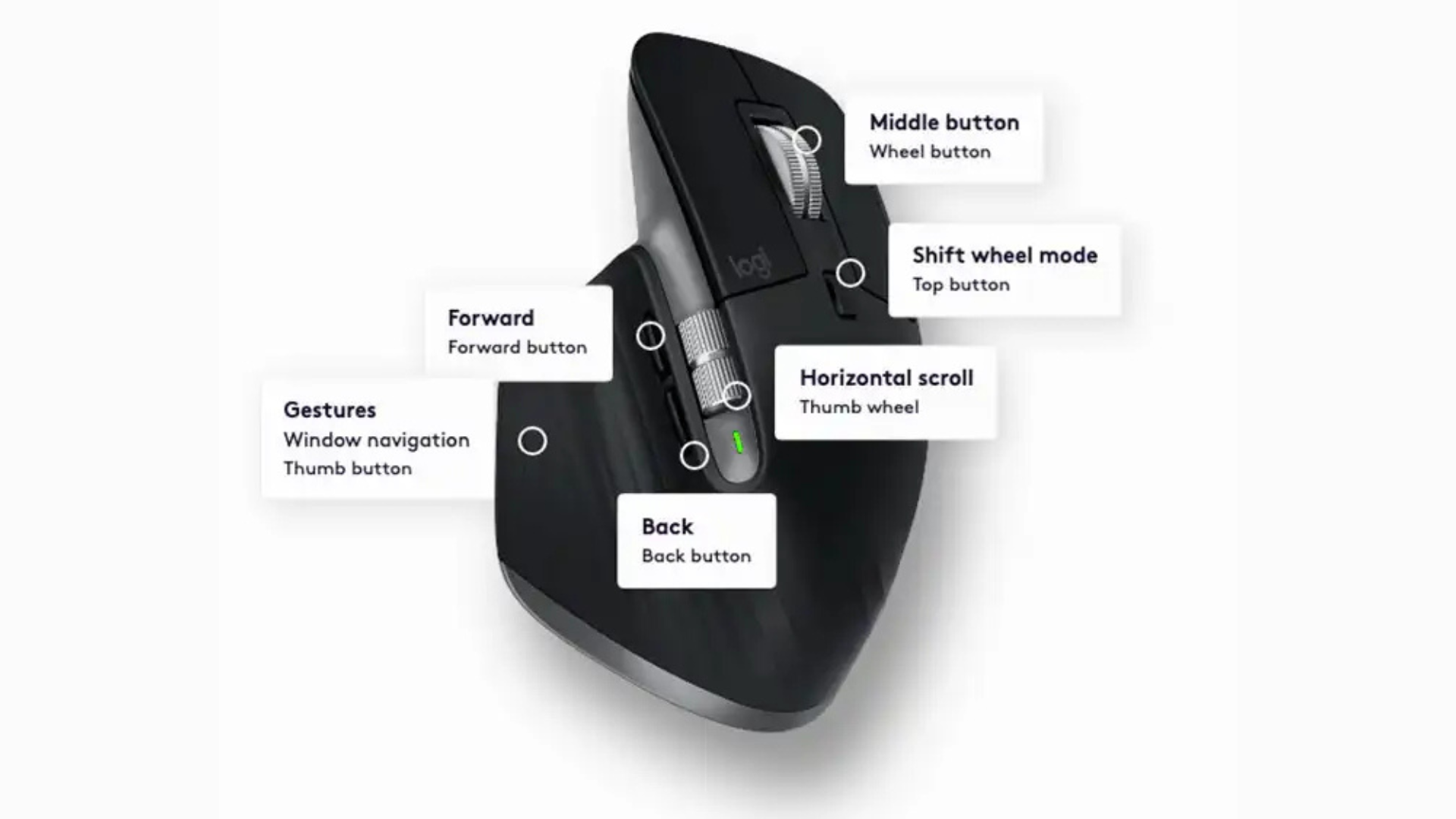 Đánh giá Logitech MX Master 3S for Mac: Chuột 7 nút xịn cho Mac, đáng mua không? 7 Danh gia Logitech MX Master 3S for Mac Chuot 7 nut xin cho Mac dang mua khong 2