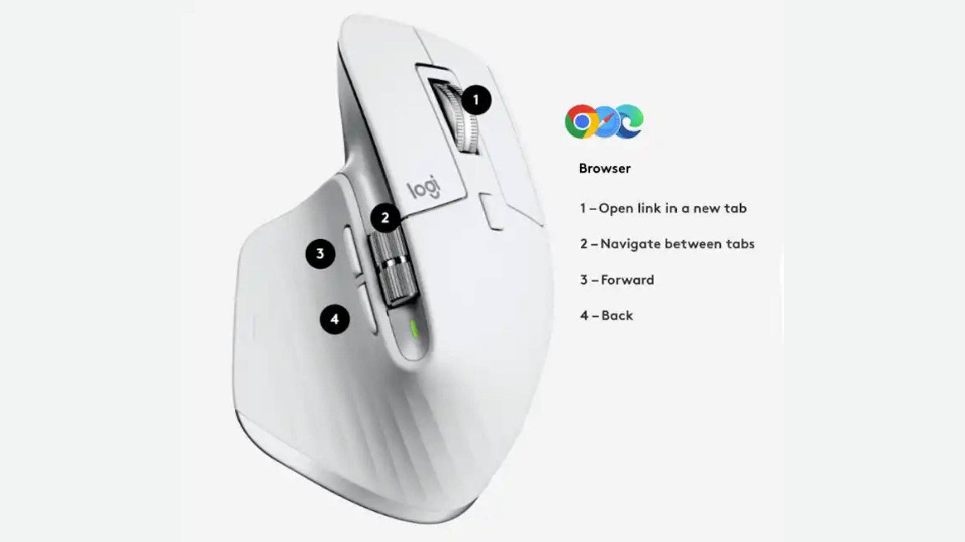 Đánh giá Logitech MX Master 3S for Mac: Chuột 7 nút xịn cho Mac, đáng mua không? 9 Danh gia Logitech MX Master 3S for Mac Chuot 7 nut xin cho Mac dang mua khong 6