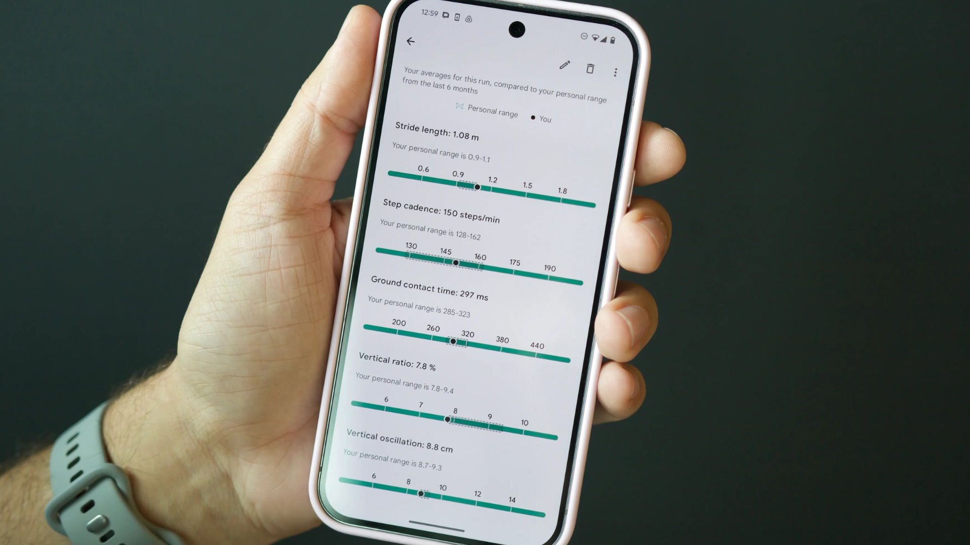 Google Pixel Watch 3 4 tinh nang khien toi muon tu bo Apple Watch 5