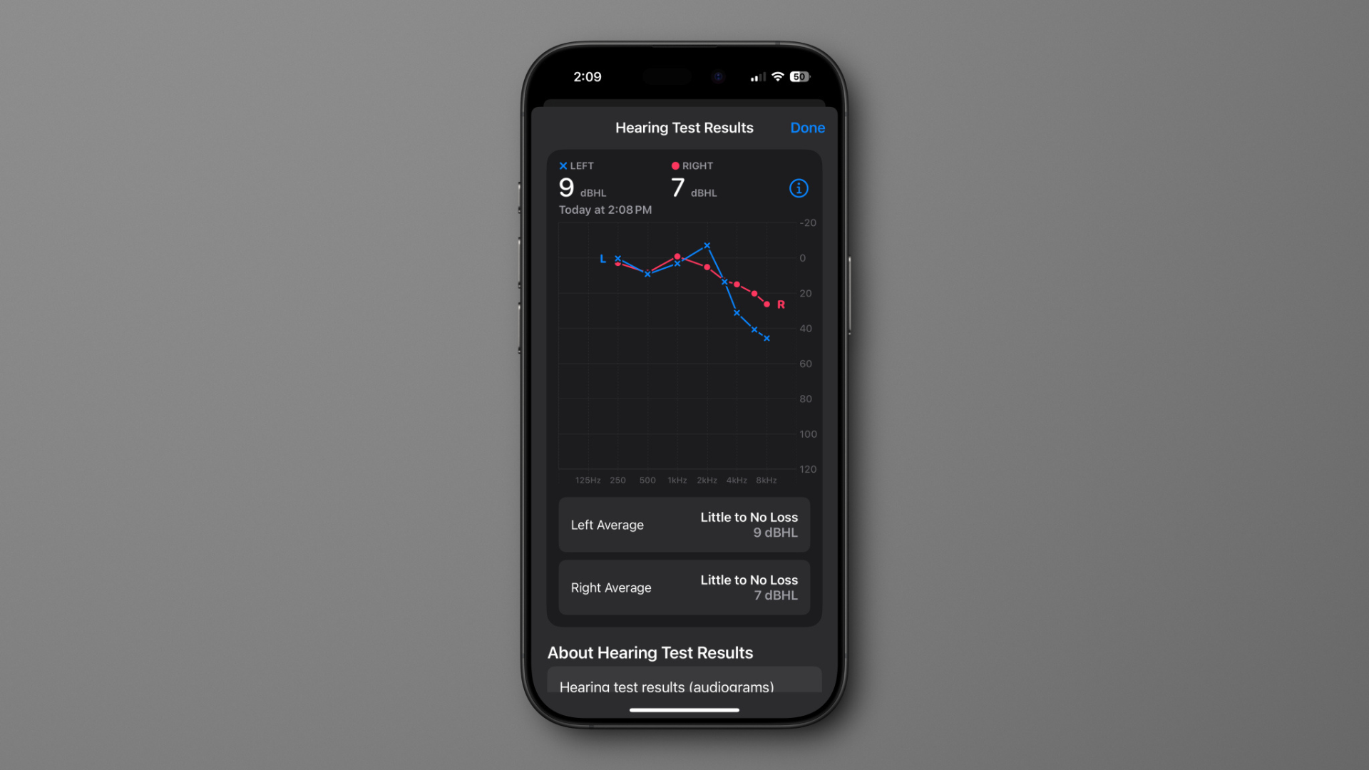 Hướng dẫn dùng AirPods Pro 2 làm trợ thính: Nghe rõ hơn, nhạc hay hơn 10 Huong dan dung AirPods Pro 2 lam tro thinh Nghe ro hon nhac hay hon 6