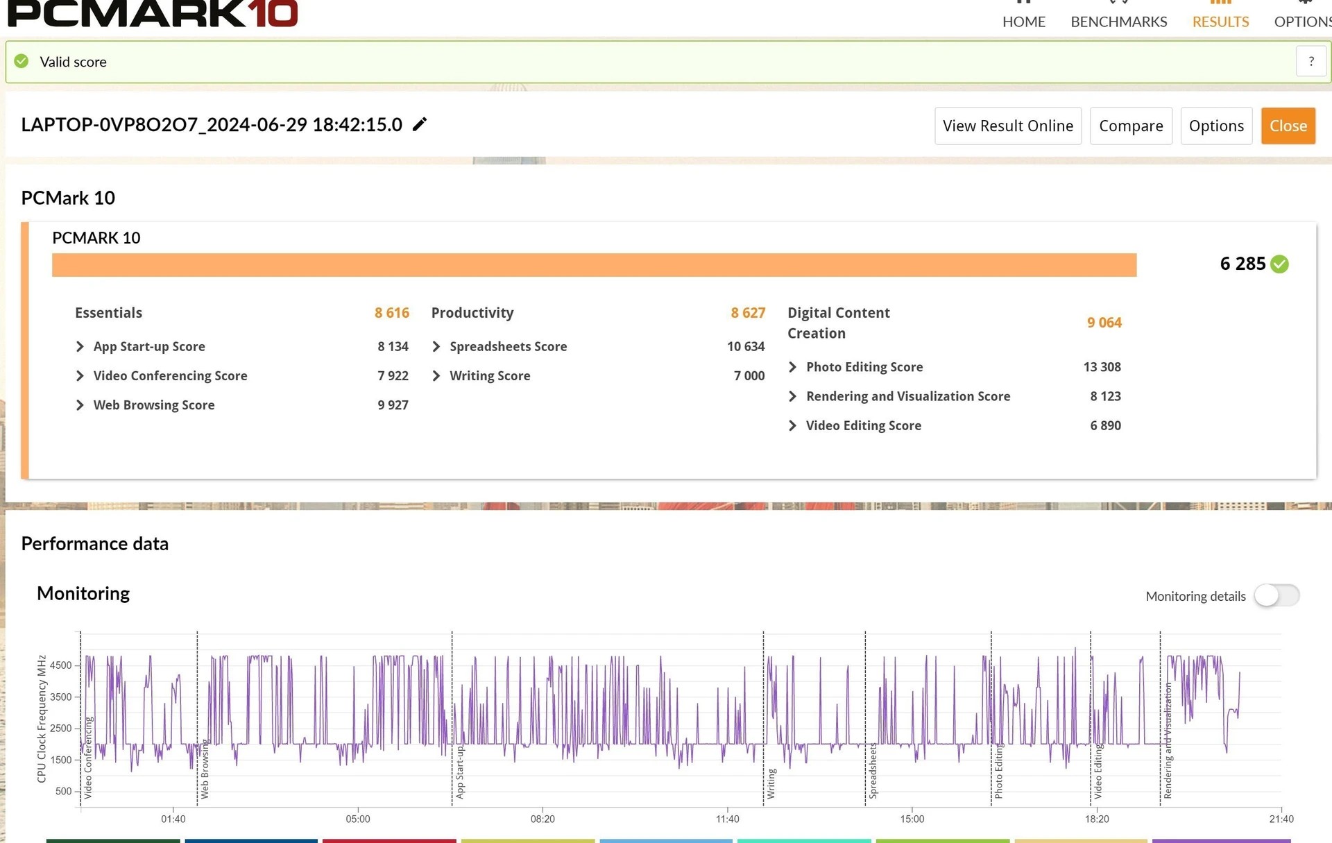 Đánh giá Lenovo ThinkBook 13x G4 IMH - Mỏng đẹp tinh tế, màn hình 2.8K 120Hz tuyệt vời 61 Lenovo ThinkBook 13x G4 IMH 21