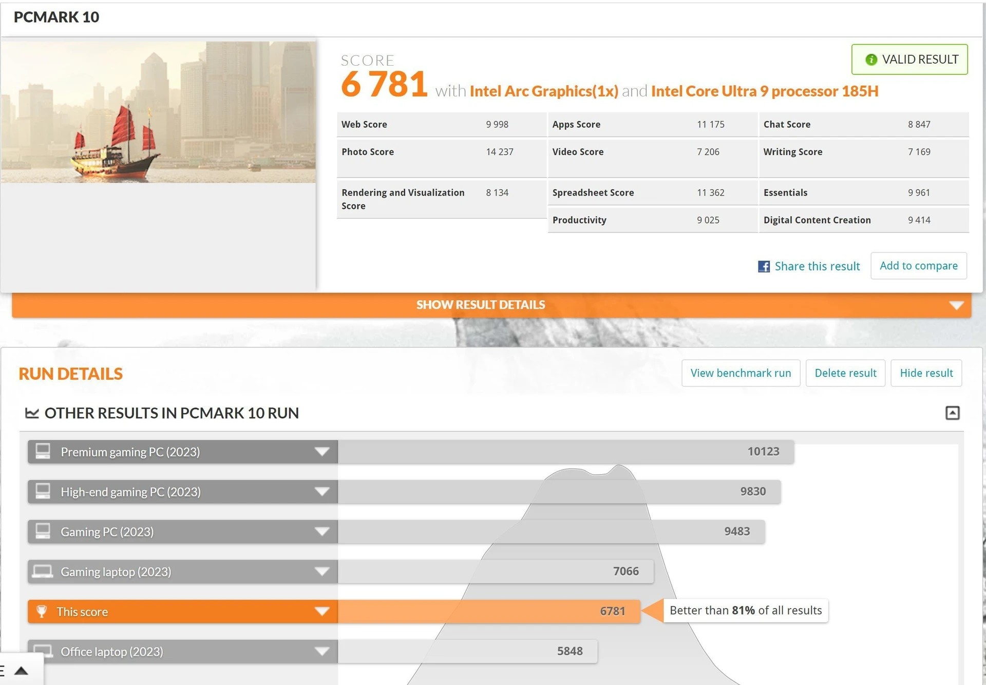 Đánh giá Lenovo ThinkBook 13x G4 IMH - Mỏng đẹp tinh tế, màn hình 2.8K 120Hz tuyệt vời 60 Lenovo ThinkBook 13x G4 IMH 22
