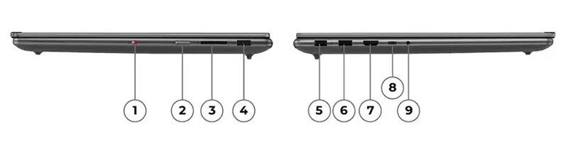 Lenovo Yoga Pro 9i Gen 9 2024 7 e1746674374907