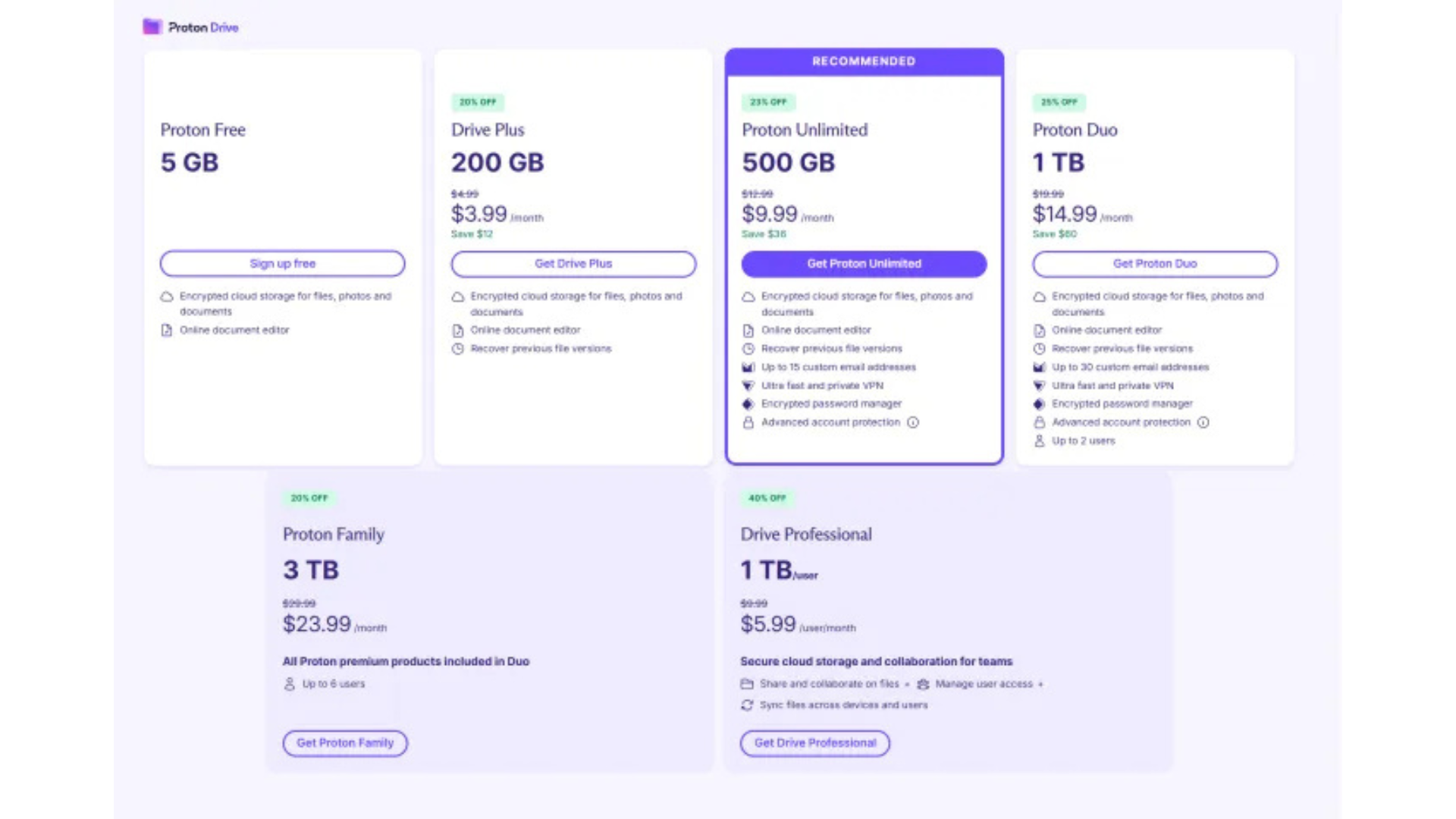 Proton Drive 2025: Giải pháp lưu trữ đám mây siêu bảo mật 7 Proton Drive 2025 Giai phap luu tru dam may sieu bao mat 2