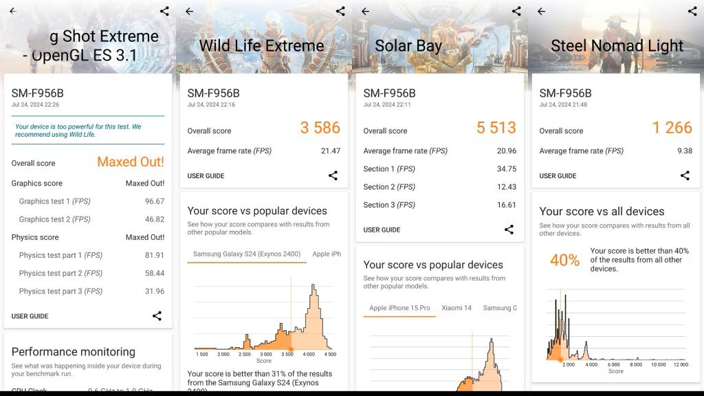 Samsung Galaxy Z Fold 6 5