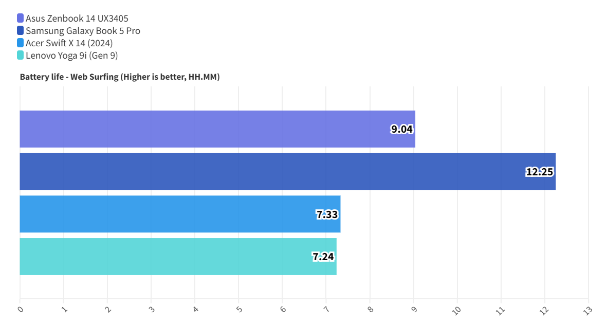 Screenshot 2025 05 25 164926