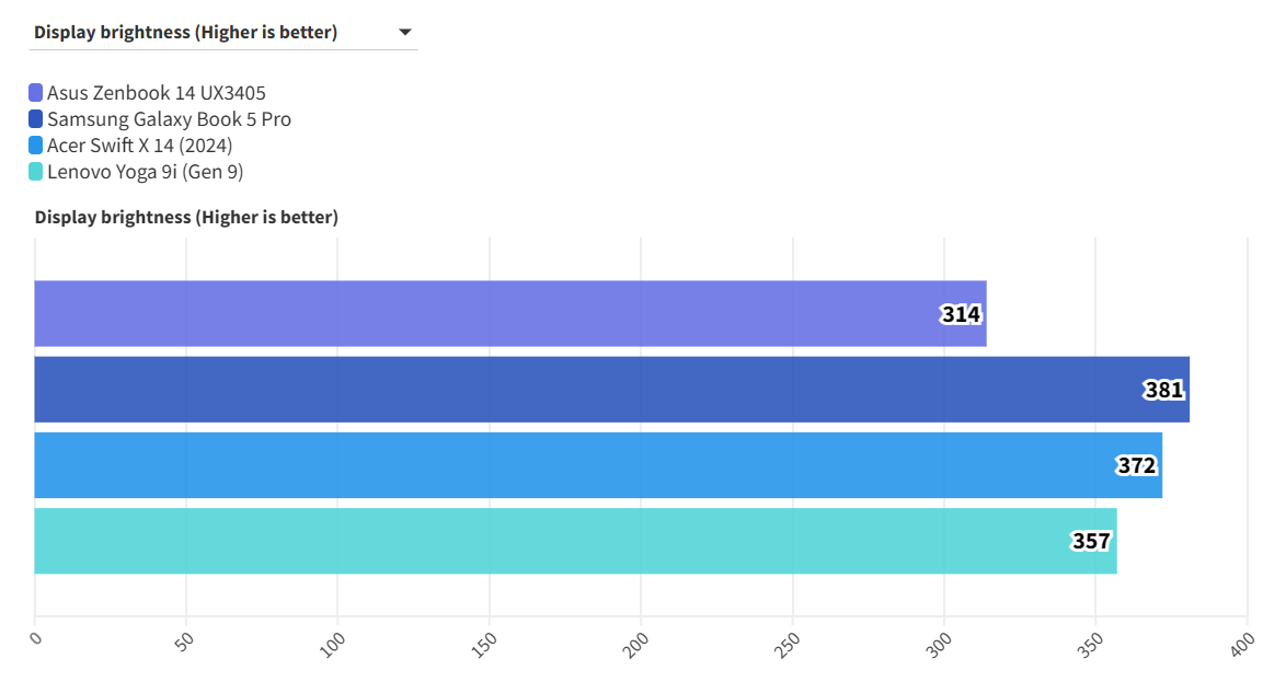 Screenshot 2025 05 25 164943