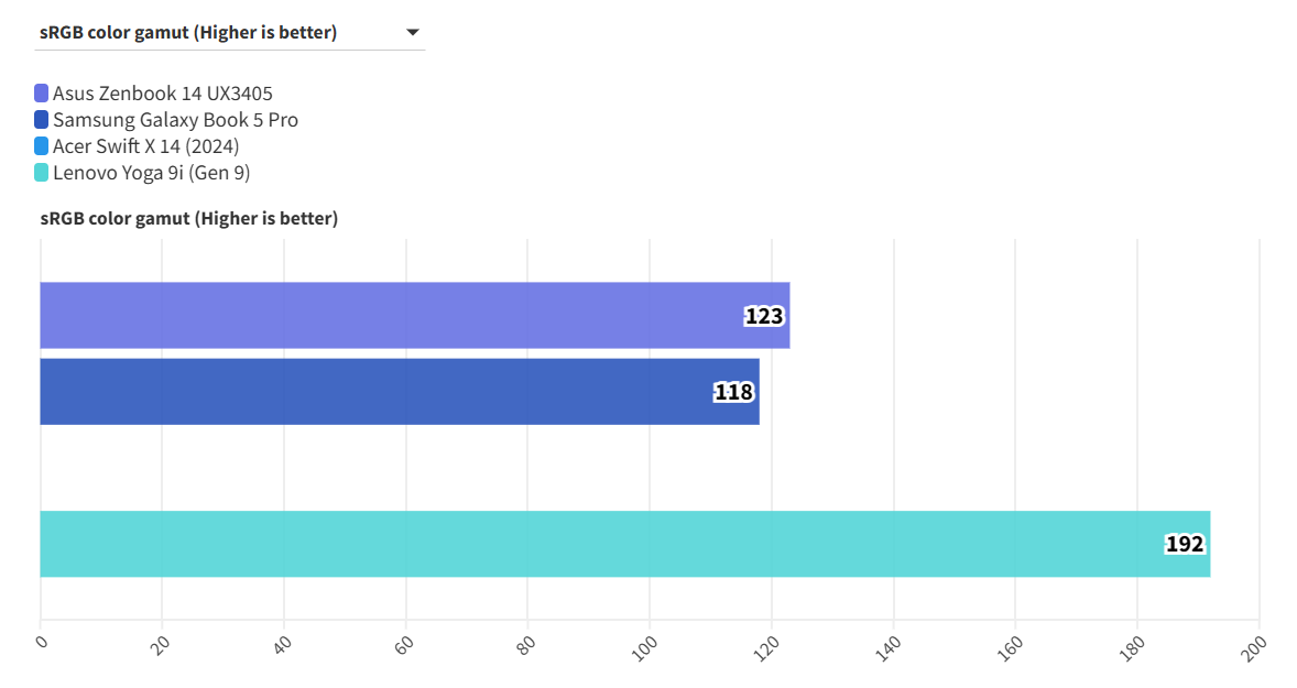 Screenshot 2025 05 25 164959