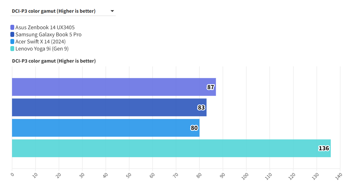 Screenshot 2025 05 25 165012