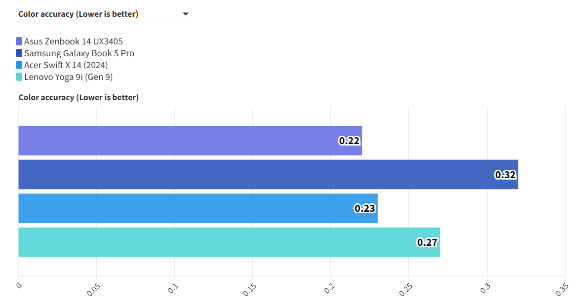 Screenshot 2025 05 25 165026