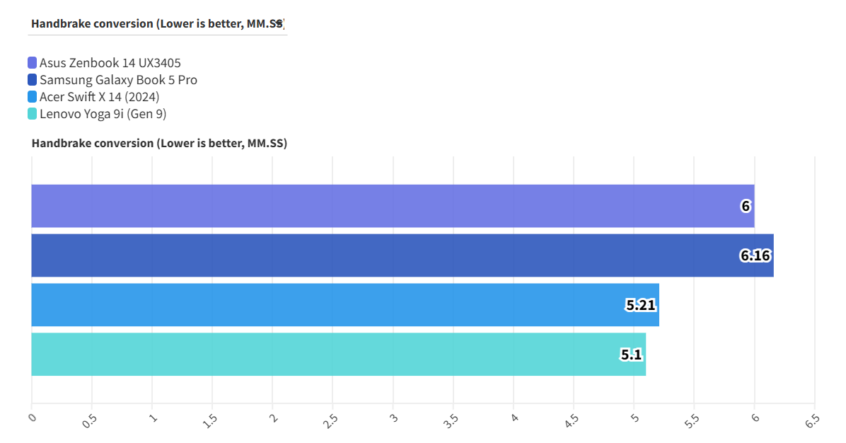 Screenshot 2025 05 25 165103