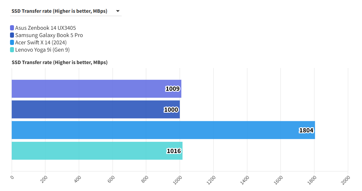 Screenshot 2025 05 25 165116