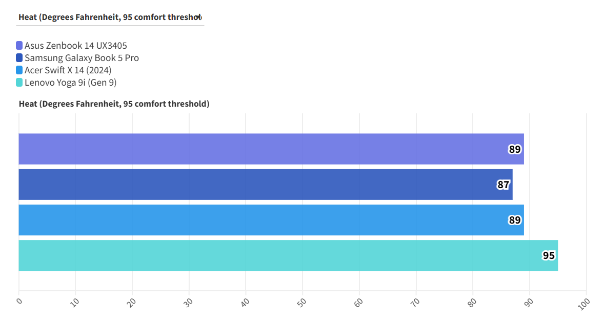 Screenshot 2025 05 25 165130