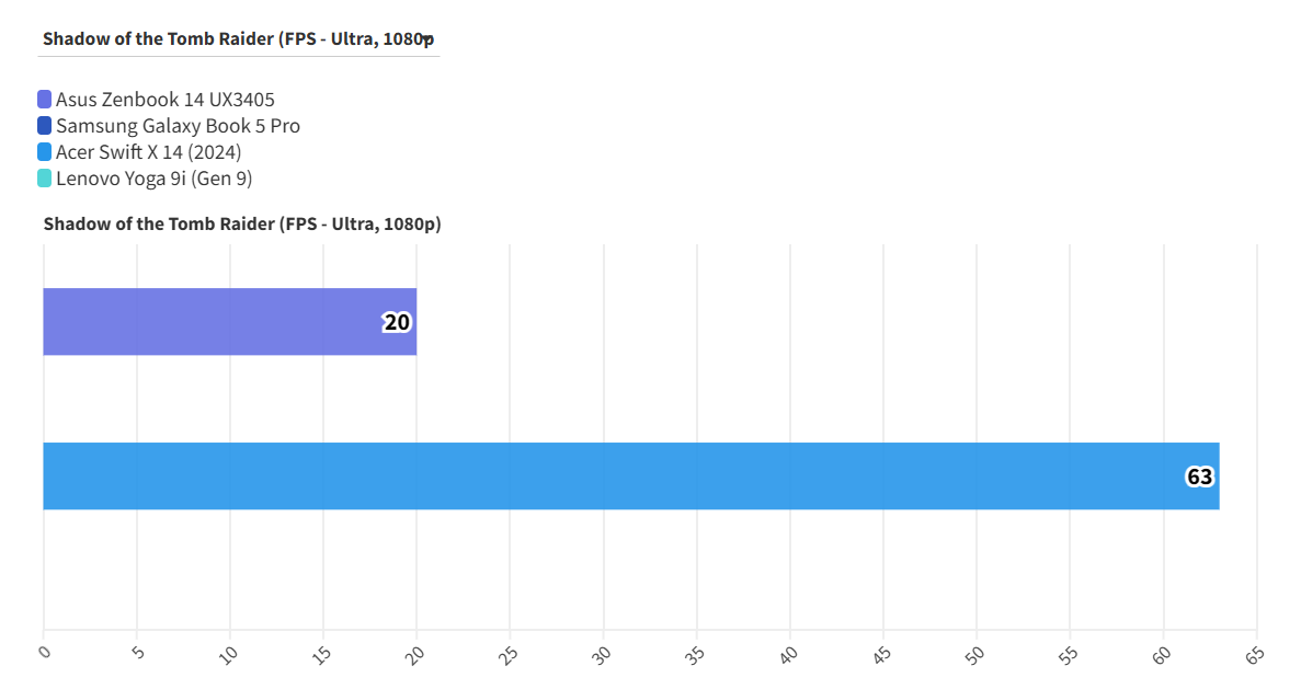 Screenshot 2025 05 25 165222