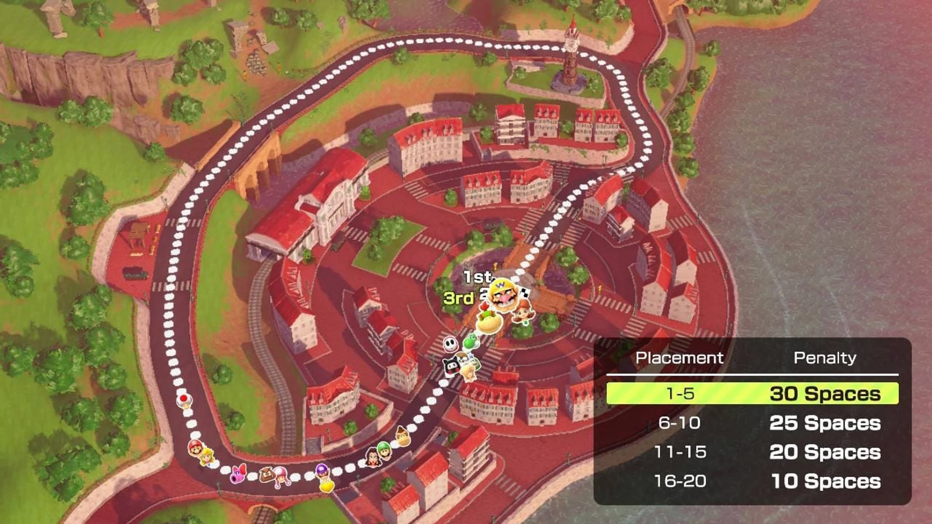 Đánh giá trò chơi Super Mario Party Jamboree - Trò chơi hoàn hảo cho mọi người, niềm vui bất tận cùng bạn bè! 11 Super Mario Party Jamboree 3