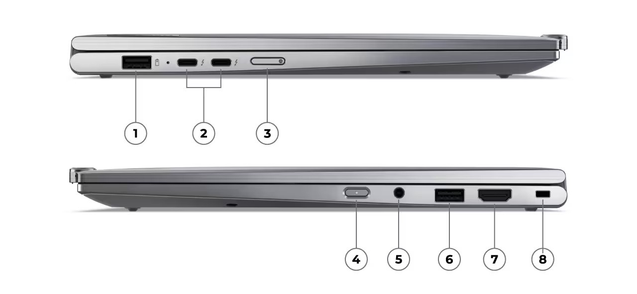 ThinkPad X1 2 in 1 Gen 9 22