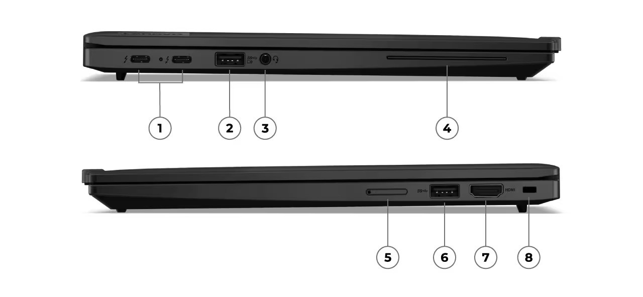 ThinkPad X13 Gen 5 16