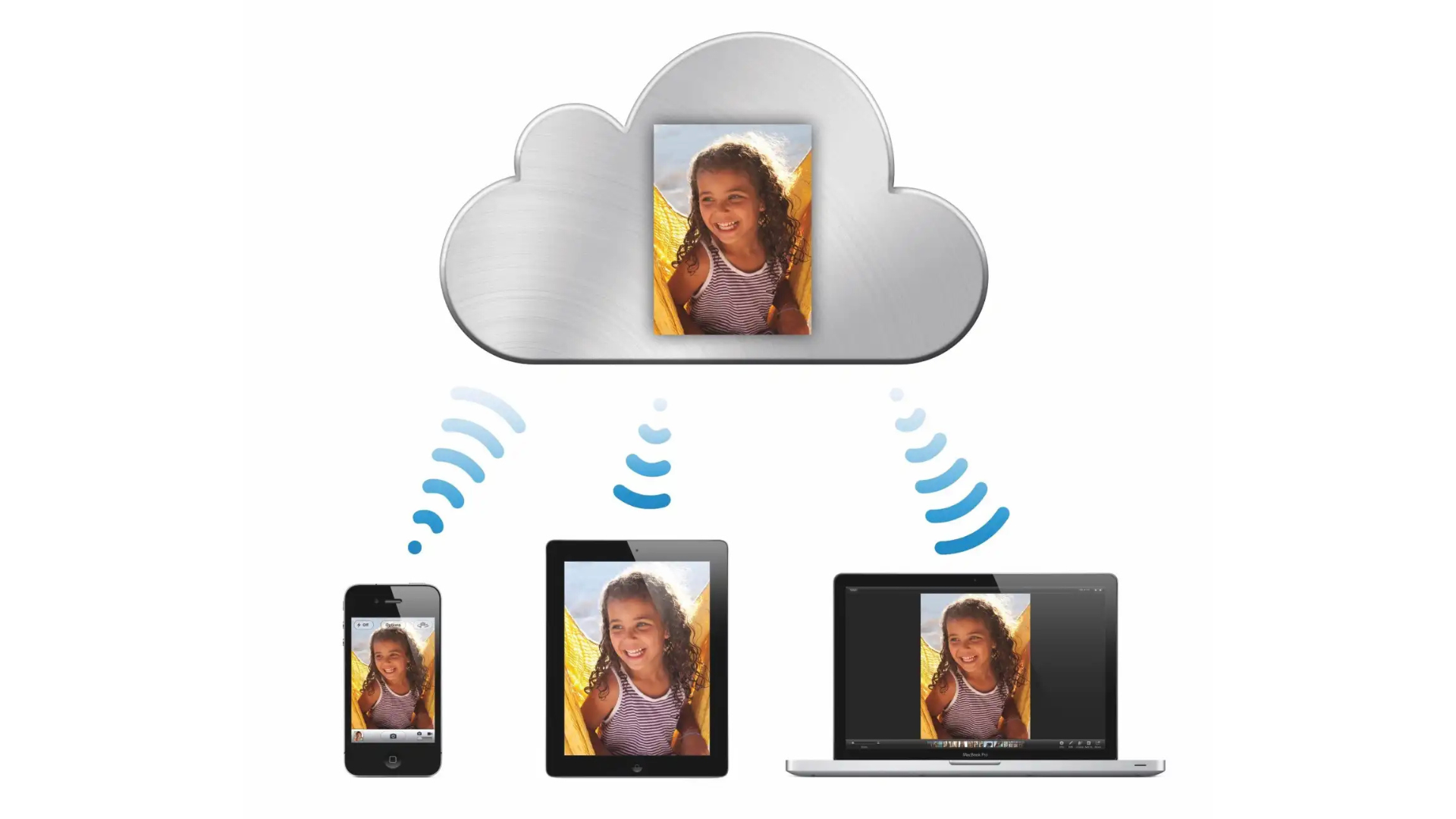 Time Machine vs iCloud: Có cần dùng cả hai và sao lưu lẫn nhau được không? 1 Time Machine vs iCloud Co can dung ca hai va sao luu lan nhau duoc khong 2