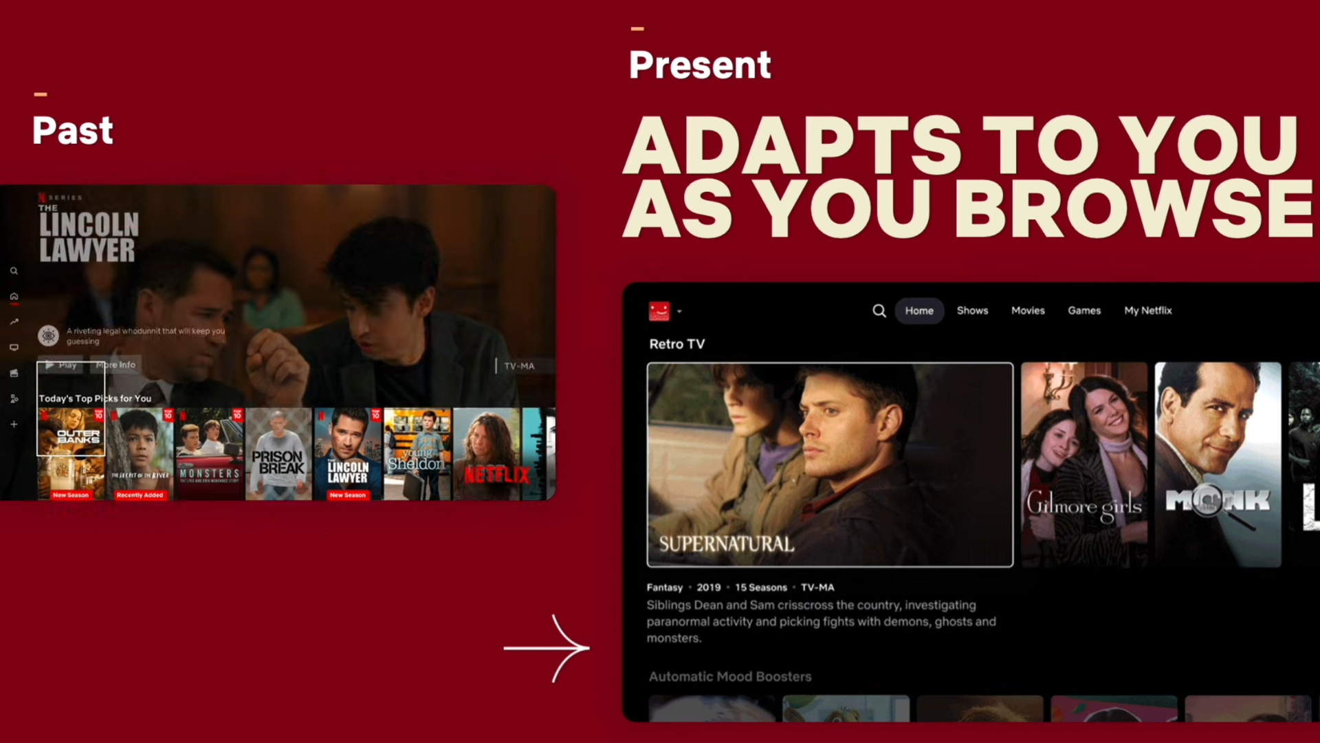 Tuong Lai cua AI tren Netflix Tim Kiem Noi Dung Thong Minh Bot Hype Huu Ich That Su 5