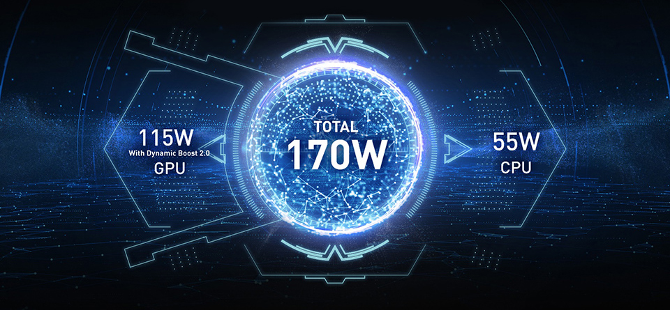 Hiệu suất toàn diện trên mọi nền tảng và kích cỡ: Gặp gỡ dòng Crosshair hoàn toàn mới của MSI 3 2 3
