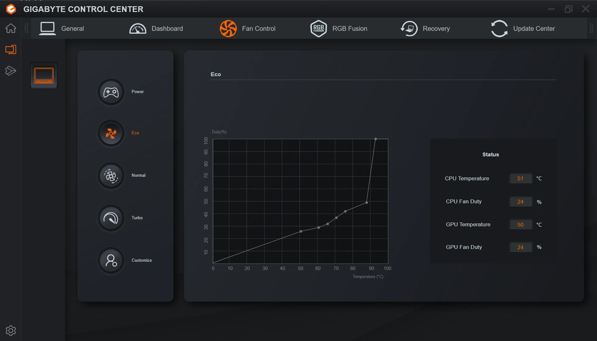 Đánh giá laptop gaming AORUS 15 (XE4): Đắm chìm vào thế giới game với đồ họa chân thực và mượt mà 67 AORUS 15 XE4 5