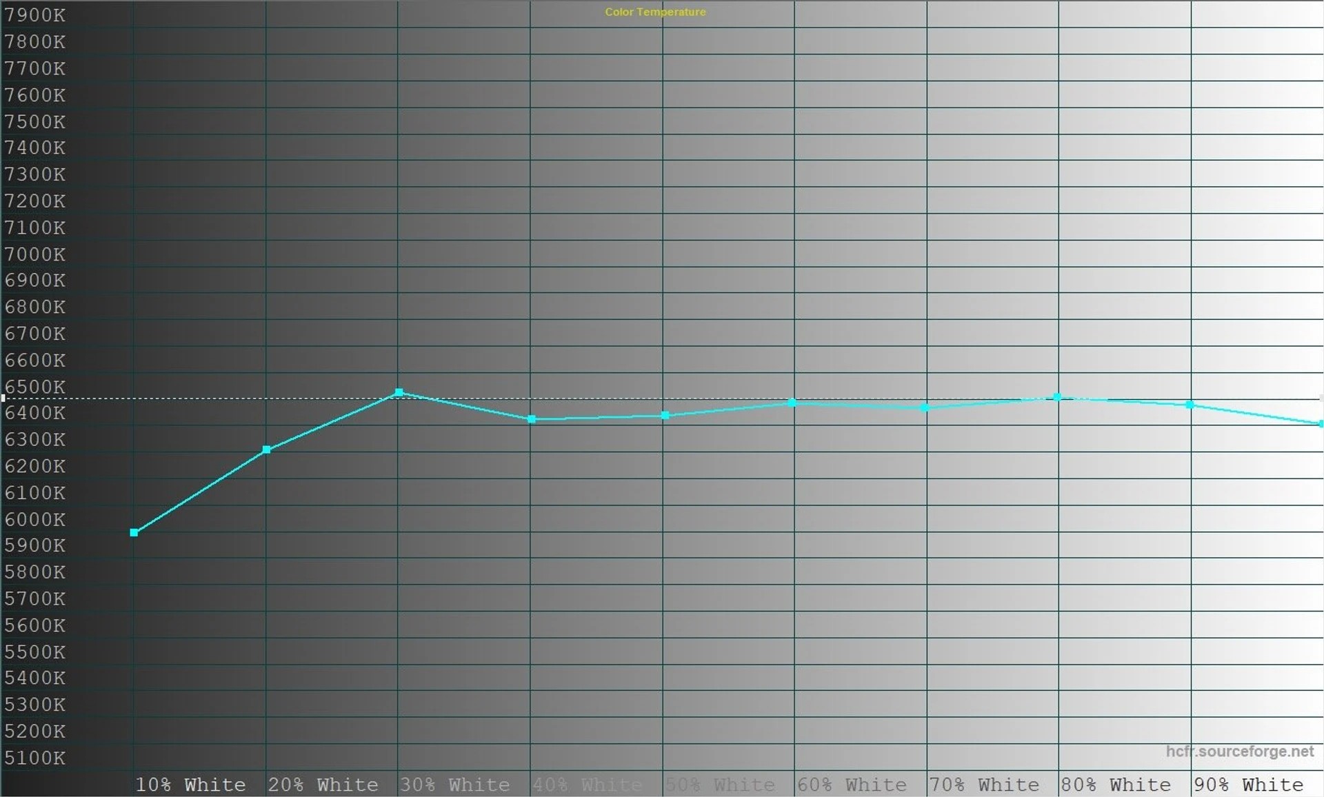 ASUS ExpertBook B5302CE 24