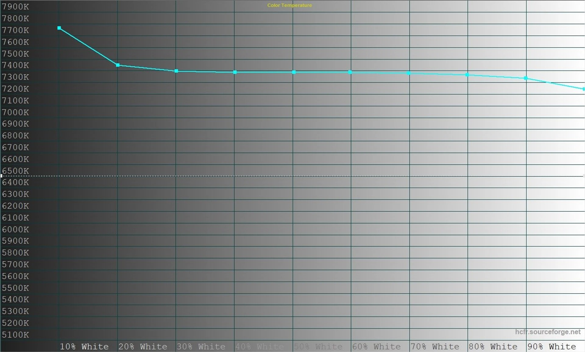 ASUS ExpertBook B5302CE 26