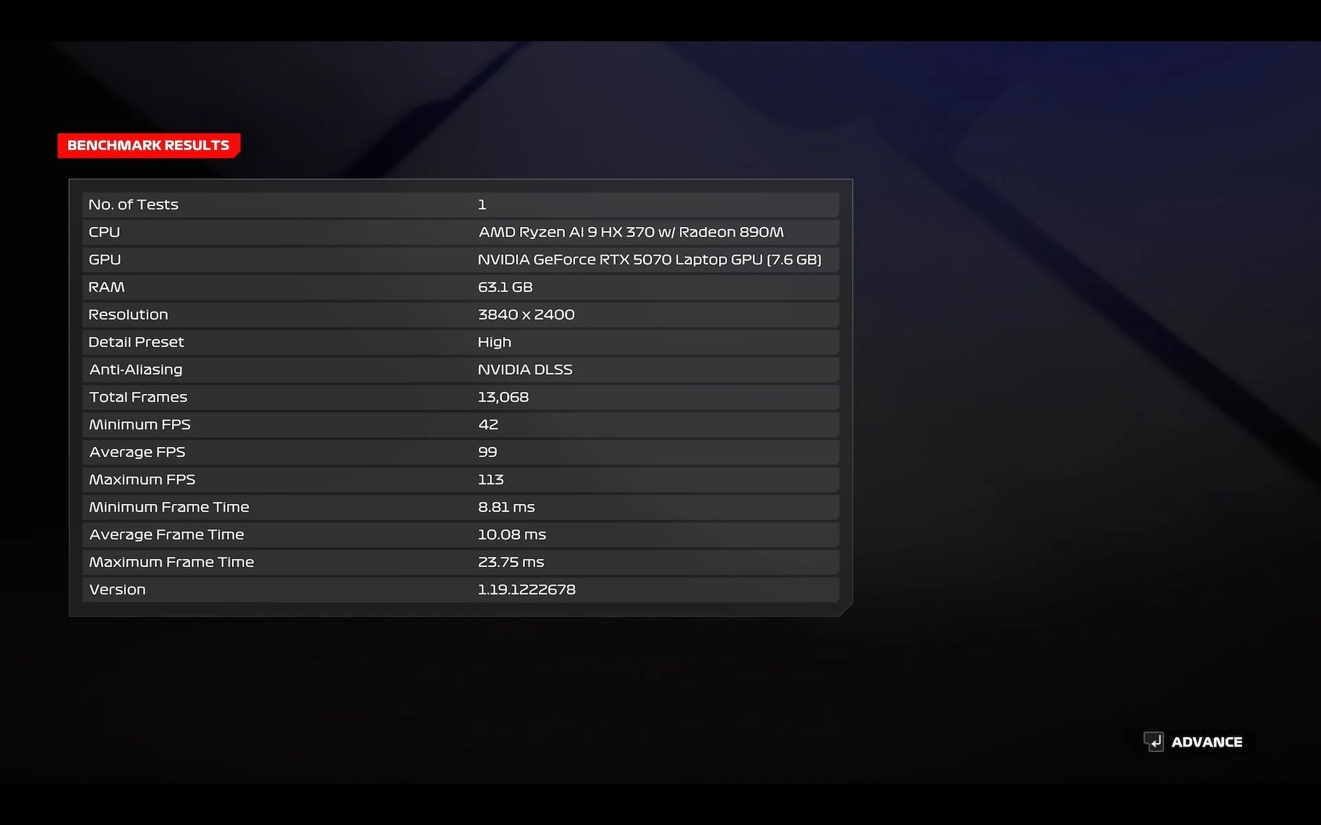 Đánh giá ASUS ProArt P16 (H7606WP) - Liệu có phải là chiếc laptop trong mơ của bạn? 94 ASUS ProArt P16 H7606WP 12