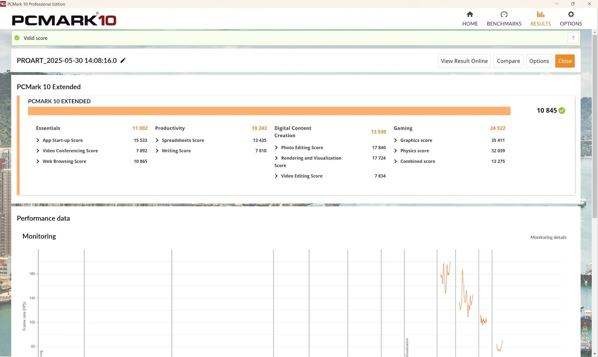 Đánh giá ASUS ProArt P16 (H7606WP) - Liệu có phải là chiếc laptop trong mơ của bạn? 91 ASUS ProArt P16 H7606WP 15