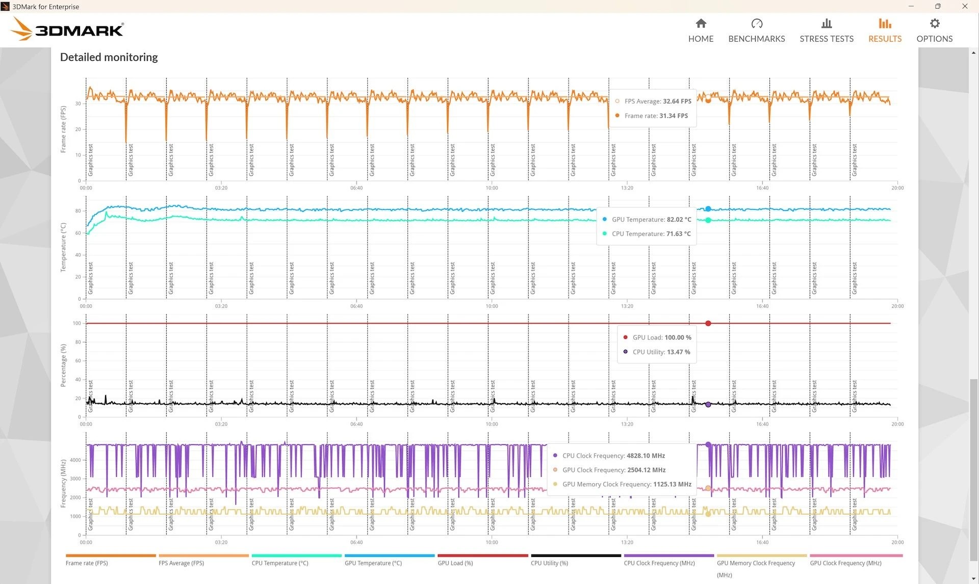 Đánh giá ASUS ProArt P16 (H7606WP) - Liệu có phải là chiếc laptop trong mơ của bạn? 99 ASUS ProArt P16 H7606WP 7