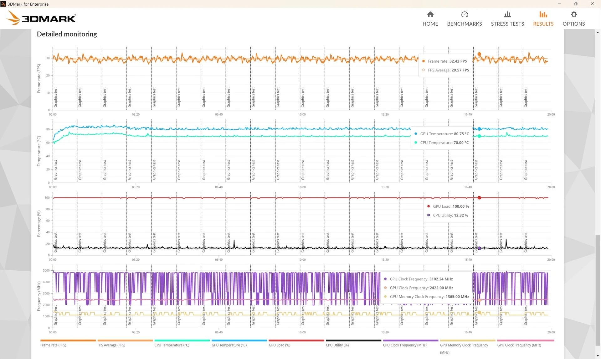 Đánh giá ASUS ProArt P16 (H7606WP) - Liệu có phải là chiếc laptop trong mơ của bạn? 97 ASUS ProArt P16 H7606WP 9