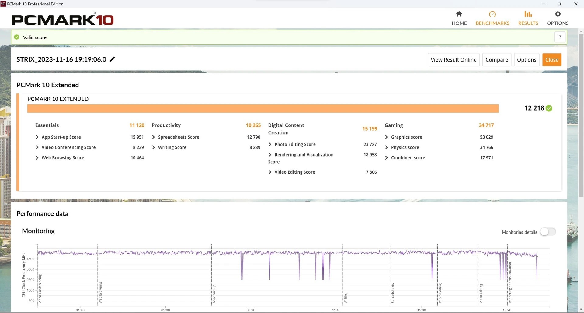 Đánh giá ASUS ROG Strix SCAR 17 (2023): Liệu có xứng đáng với ngôi vị laptop gaming đỉnh cao? 78 ASUS ROG Strix SCAR 17 2023 16