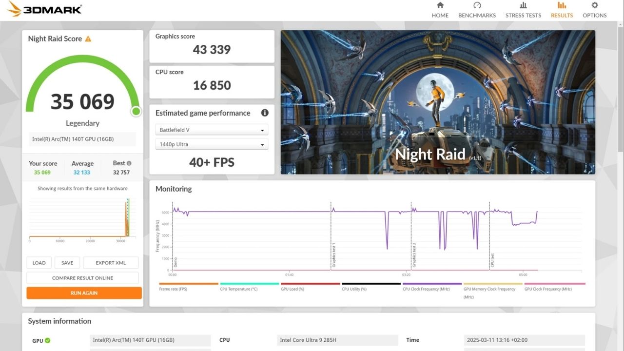 Đánh giá ASUS Zenbook DUO 2025 - Laptop này có gì mà khiến ai cũng mê mẩn? 116 ASUS Zenbook DUO 2025 18