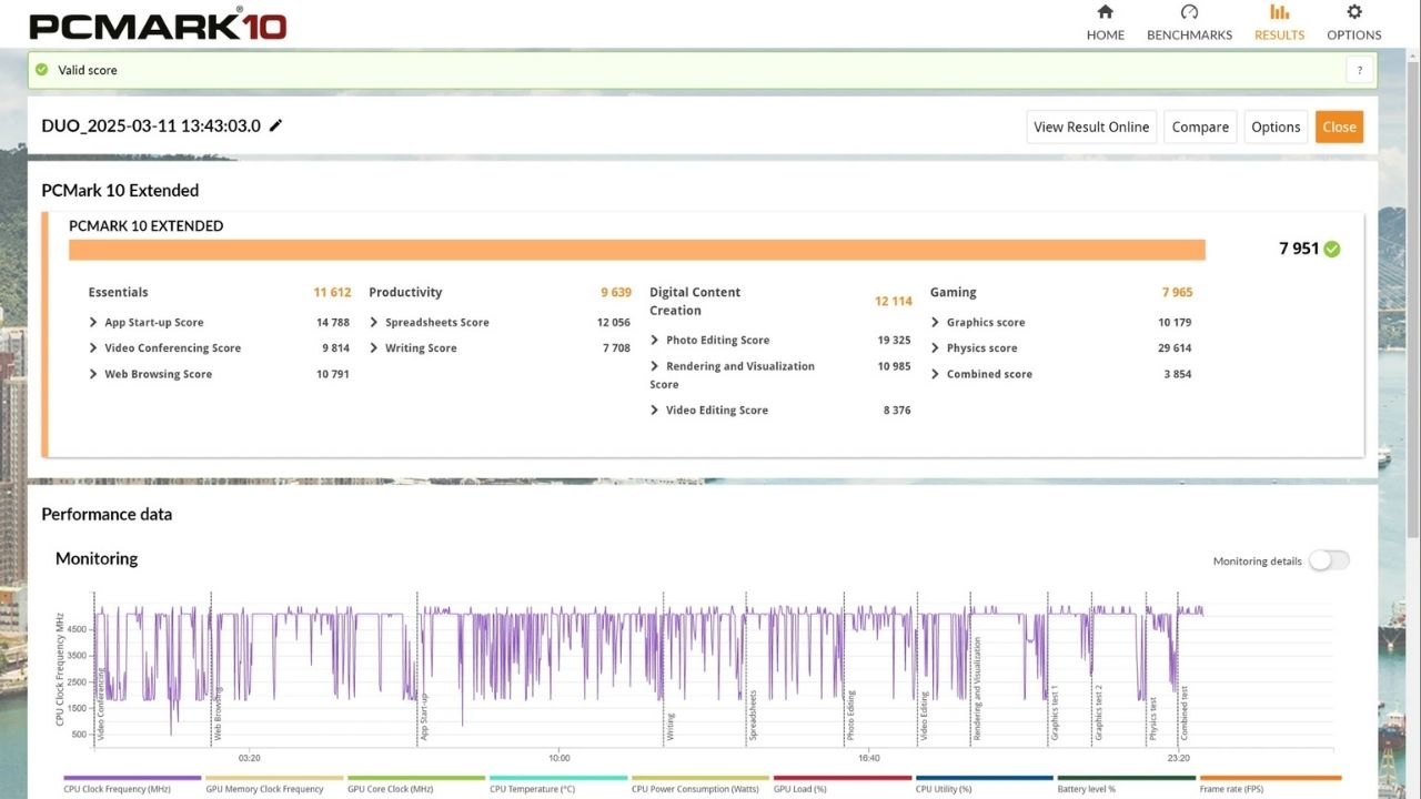 Đánh giá ASUS Zenbook DUO 2025 - Laptop này có gì mà khiến ai cũng mê mẩn? 118 ASUS Zenbook DUO 2025 20