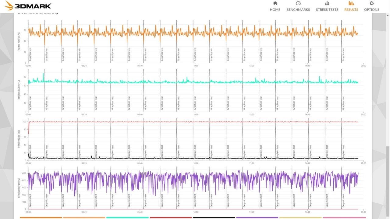 Đánh giá ASUS Zenbook DUO 2025 - Laptop này có gì mà khiến ai cũng mê mẩn? 121 ASUS Zenbook DUO 2025 22