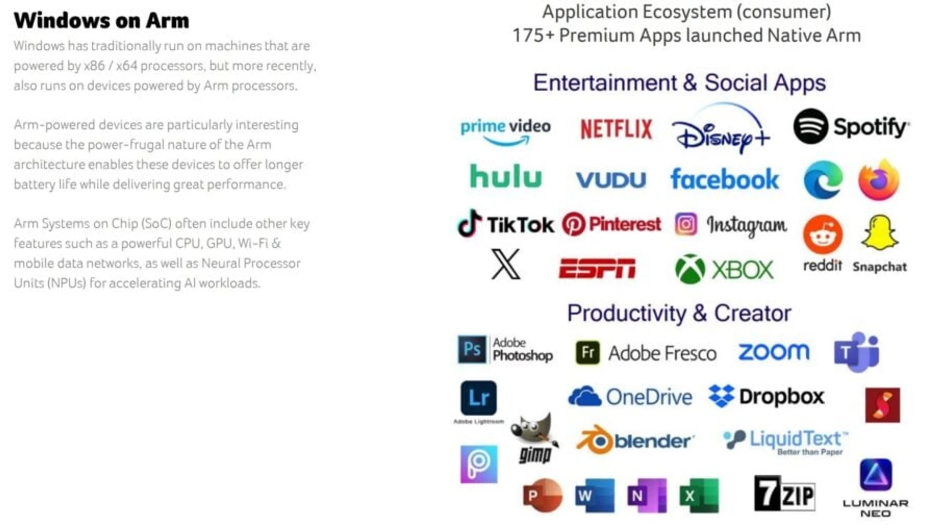 Đánh giá Acer Swift 14 AI (SF14-11-X6V5): Liệu có phải là lựa chọn AI-laptop hàng đầu của bạn? 67 Acer Swift 14 AI SF14 11 X6V5 13