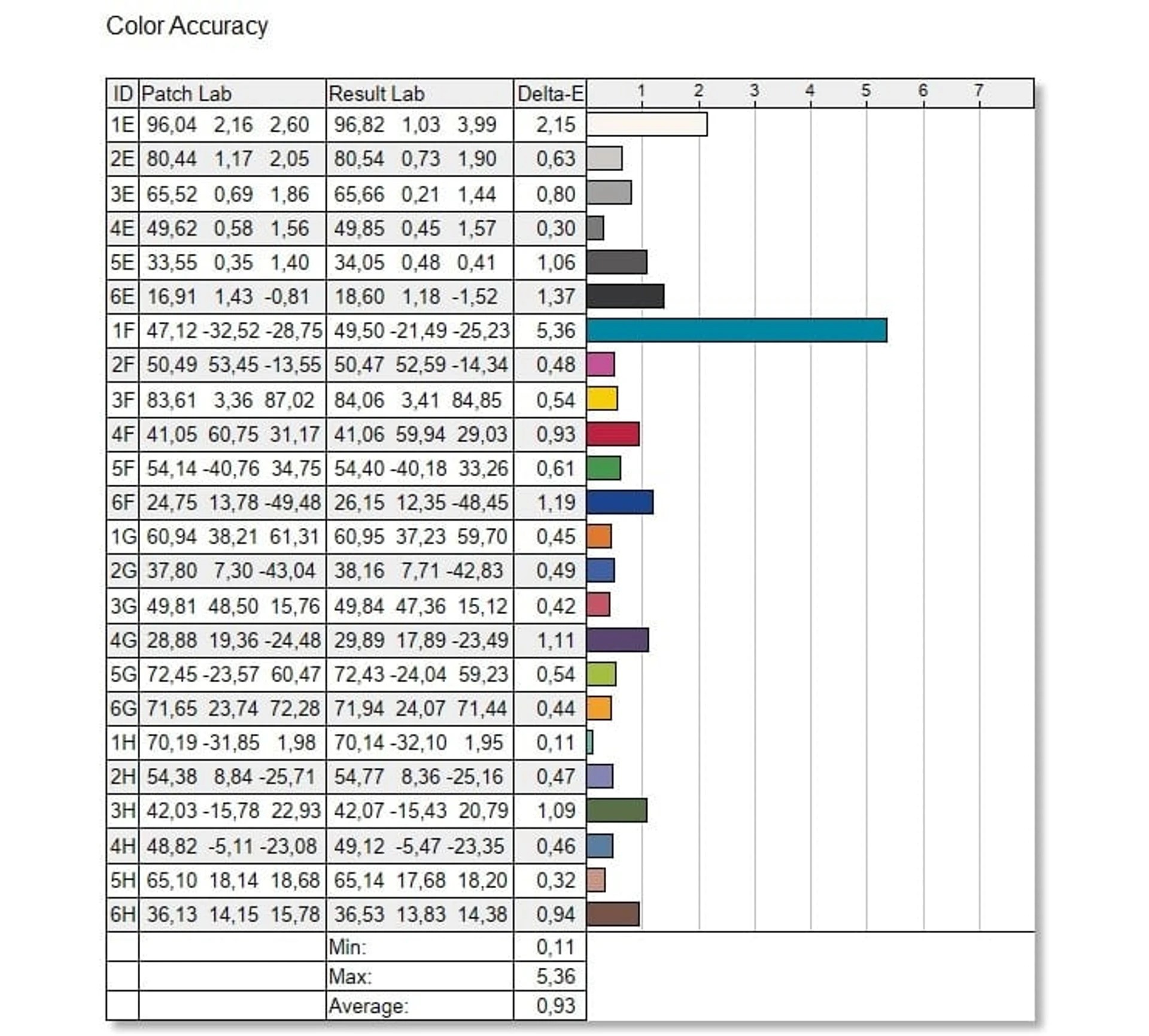 Đánh giá Acer Swift 14 AI (SF14-11-X6V5): Liệu có phải là lựa chọn AI-laptop hàng đầu của bạn? 64 Acer Swift 14 AI SF14 11 X6V5 16