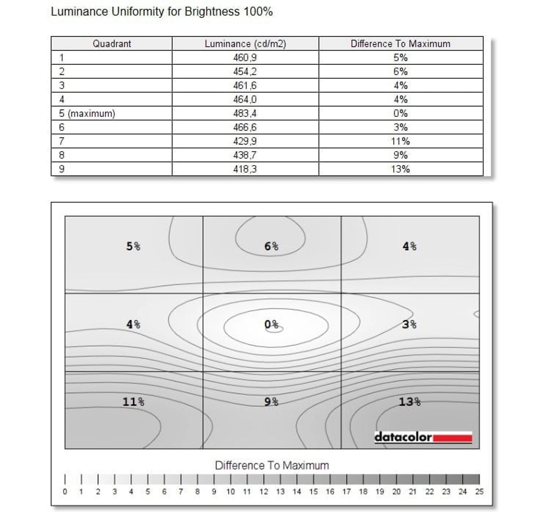 Đánh giá Acer Swift 14 AI (SF14-11-X6V5): Liệu có phải là lựa chọn AI-laptop hàng đầu của bạn? 63 Acer Swift 14 AI SF14 11 X6V5 17