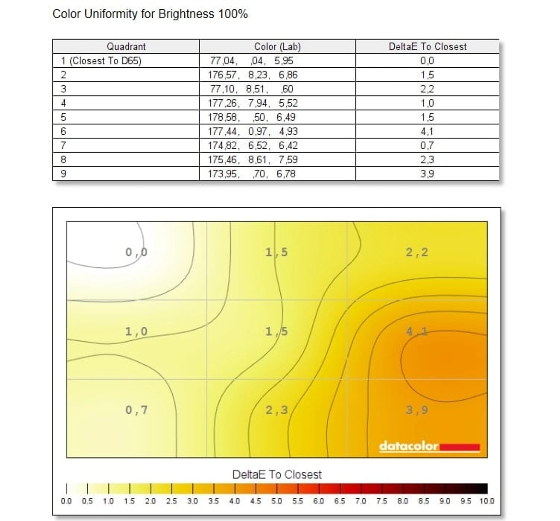 Đánh giá Acer Swift 14 AI (SF14-11-X6V5): Liệu có phải là lựa chọn AI-laptop hàng đầu của bạn? 62 Acer Swift 14 AI SF14 11 X6V5 18
