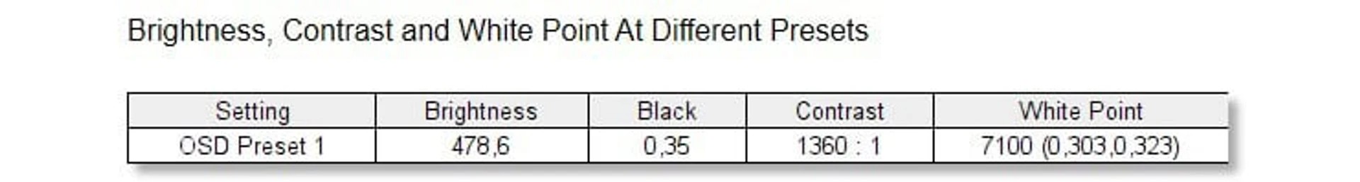 Đánh giá Acer Swift 14 AI (SF14-11-X6V5): Liệu có phải là lựa chọn AI-laptop hàng đầu của bạn? 61 Acer Swift 14 AI SF14 11 X6V5 19