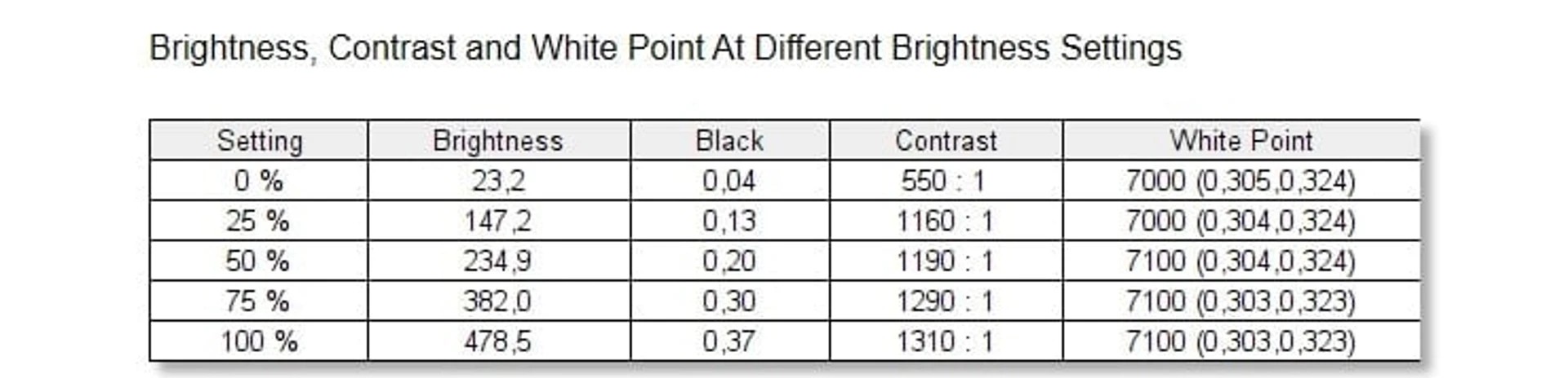 Đánh giá Acer Swift 14 AI (SF14-11-X6V5): Liệu có phải là lựa chọn AI-laptop hàng đầu của bạn? 60 Acer Swift 14 AI SF14 11 X6V5 20