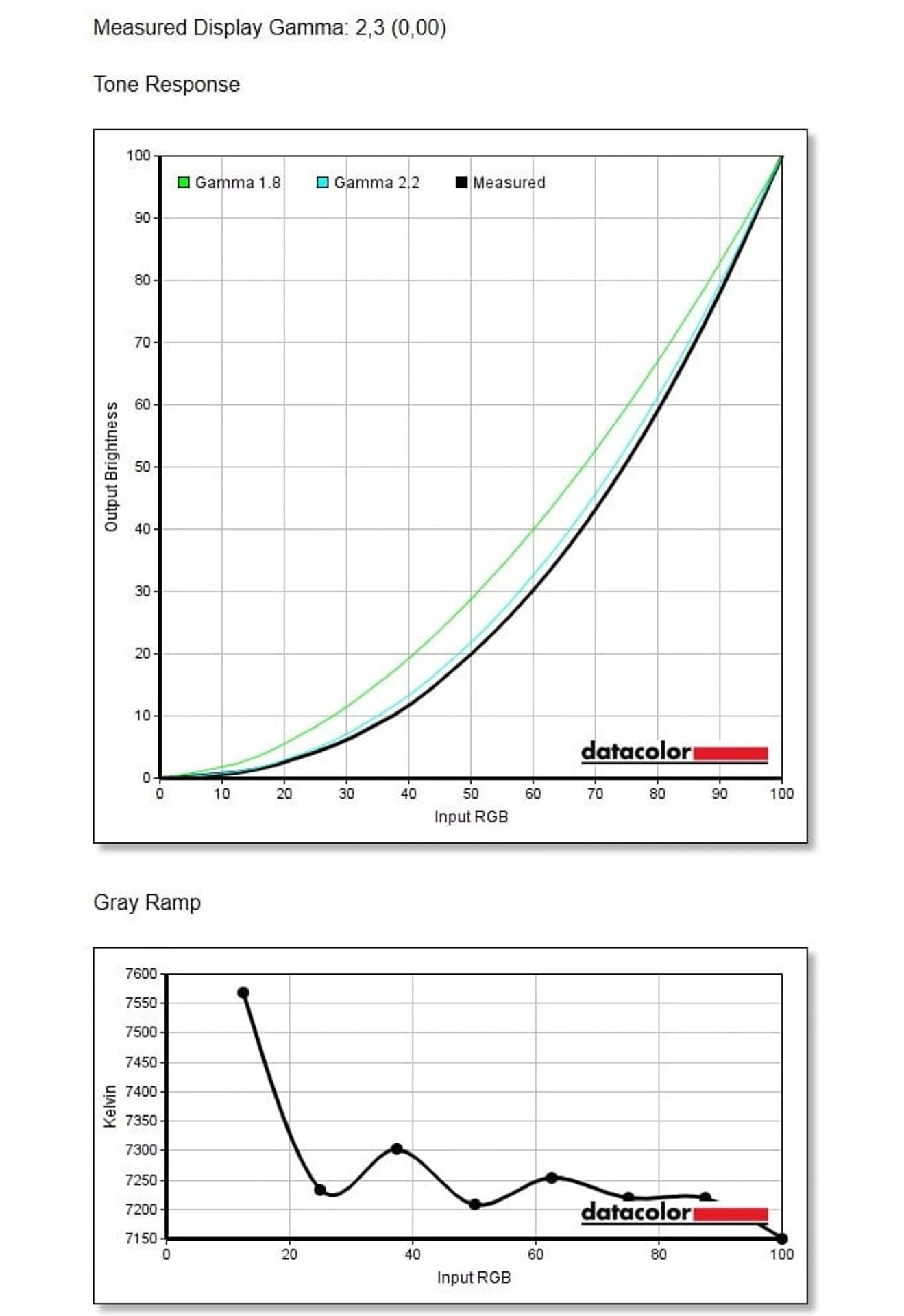 Đánh giá Acer Swift 14 AI (SF14-11-X6V5): Liệu có phải là lựa chọn AI-laptop hàng đầu của bạn? 59 Acer Swift 14 AI SF14 11 X6V5 21