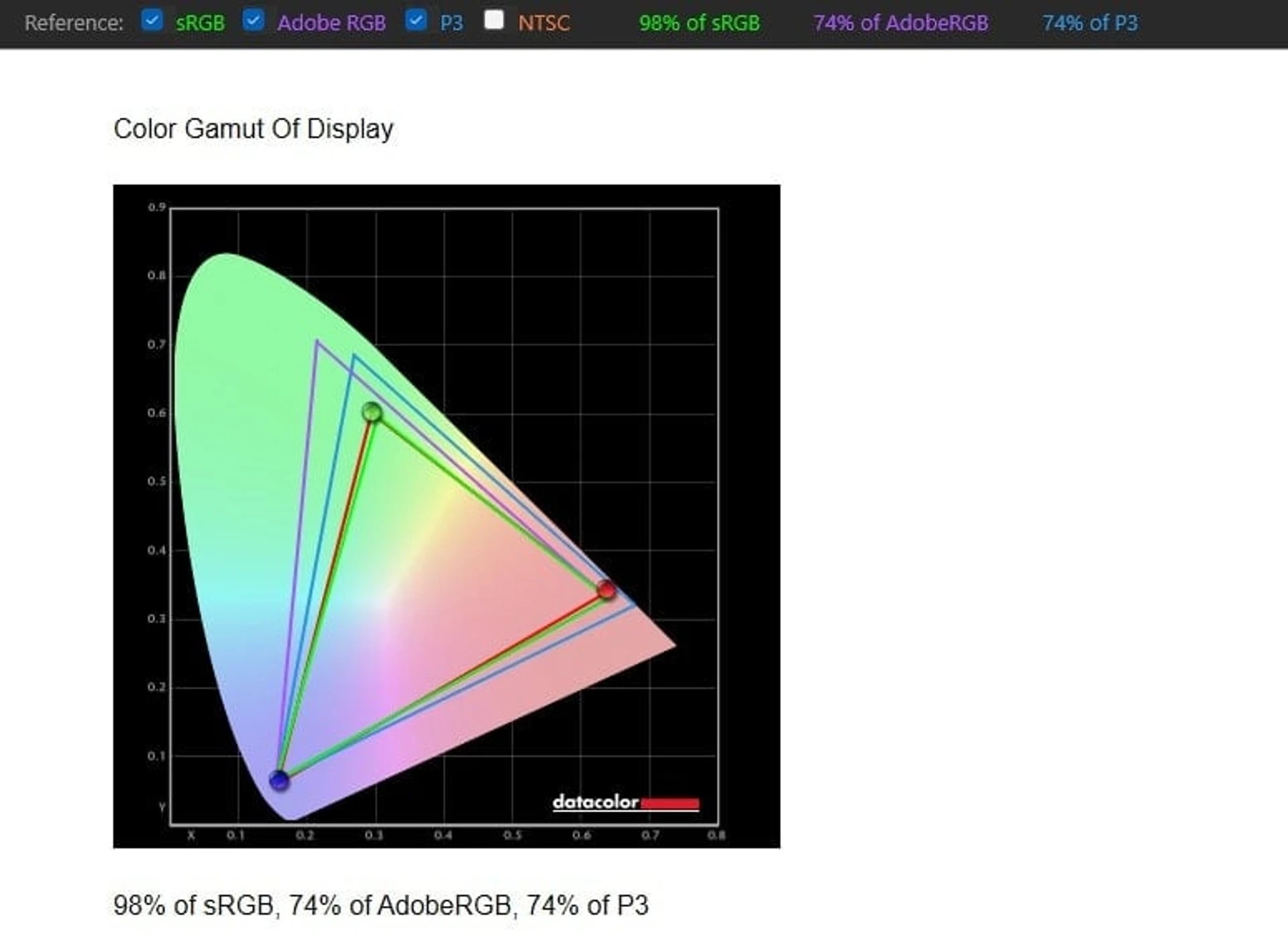Acer Swift 14 AI SF14 11 X6V5 22
