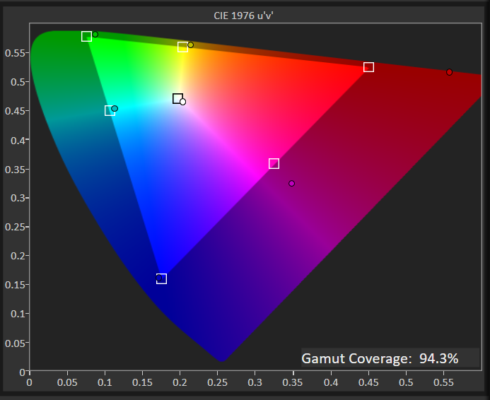 Asus ROG Swift PG27UCDM 6