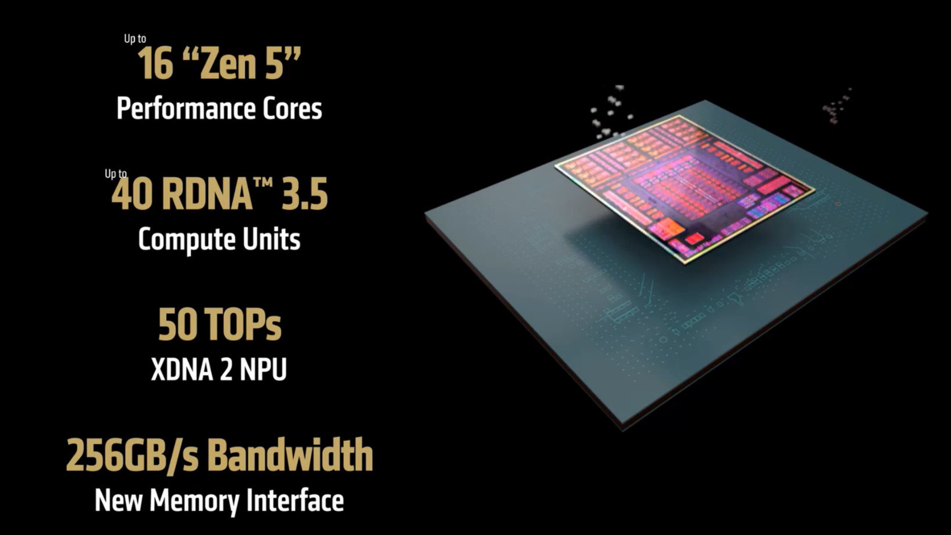 Đánh giá AMD Ryzen AI Max: CPU mobile AI vượt RTX 4090 hay chỉ là chiêu PR? 7 Danh gia AMD Ryzen AI Max CPU mobile AI vuot RTX 4090 hay chi la chieu PR 2